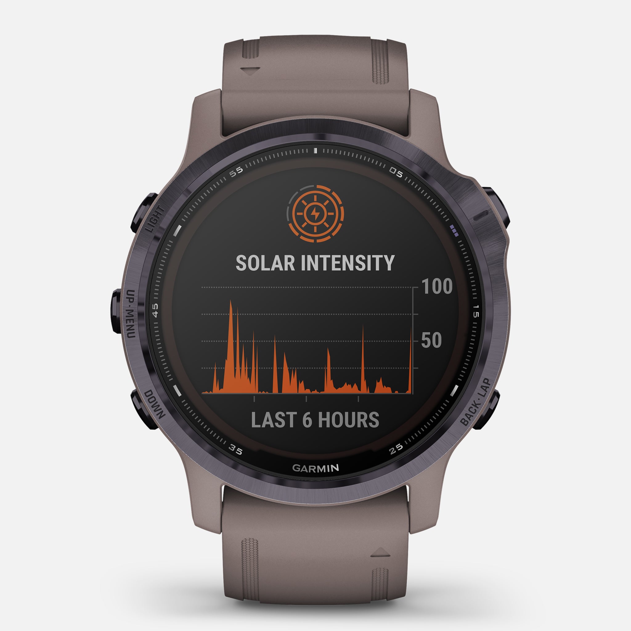 Garmin Fenix 6s Pro Купить